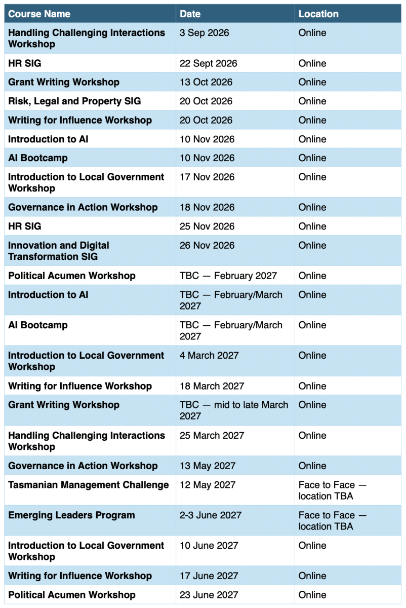 LG Pro Tas Professional Development Program 2026-27